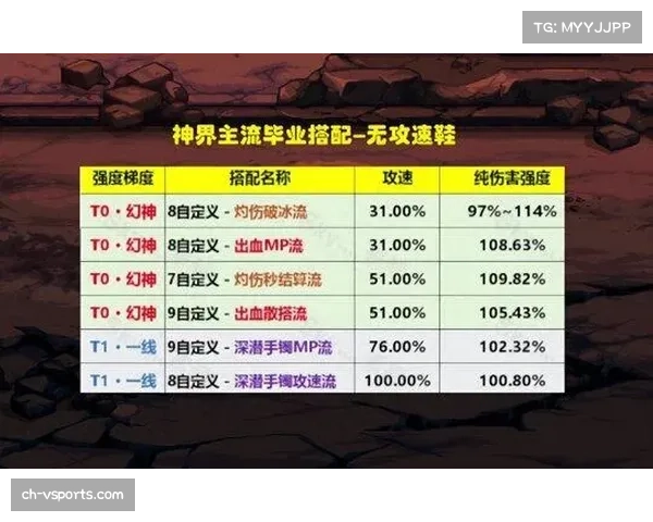 奥纳纳屡次神扑表现出色收获全场最高评分状态回暖渐入佳境 奥纳纳屡次神扑表现出色收获全场最高评分状态回暖渐入佳境